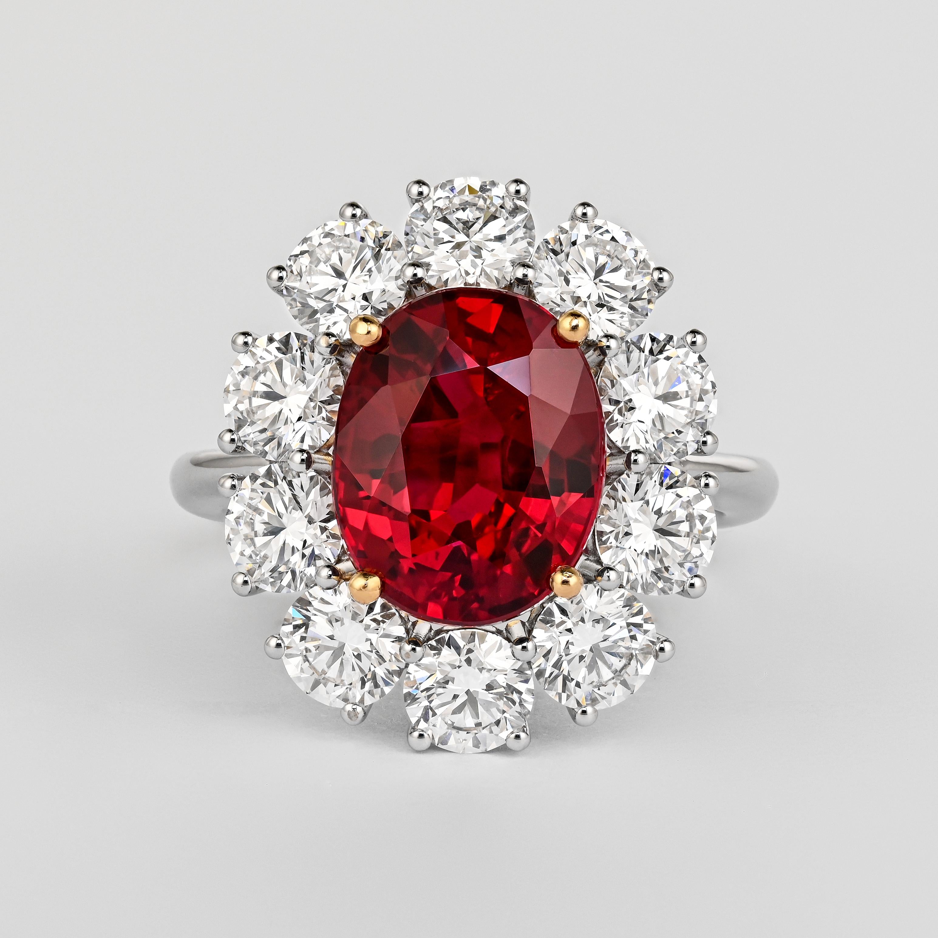Certified Ruby
