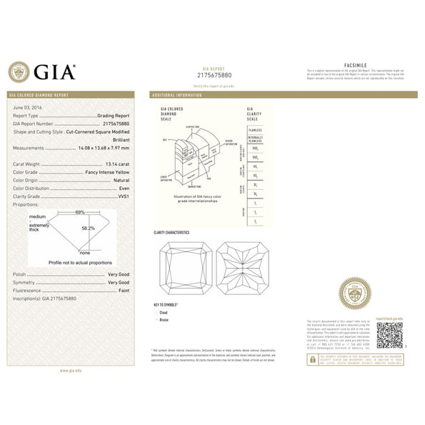 GIA Certified 13.14 Carat Fancy Intense Yellow Diamond VVS1 Halo 18K Ring