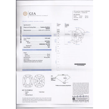 GIA Certified 2.02 Carat Cushion Cut Fancy Greenish Yellow Diamond Ring – Assay Jewelers