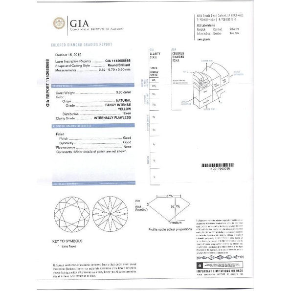 GIA Certified 3.3 Carat Fancy Intense Yellow Flawless Round Diamond Ring