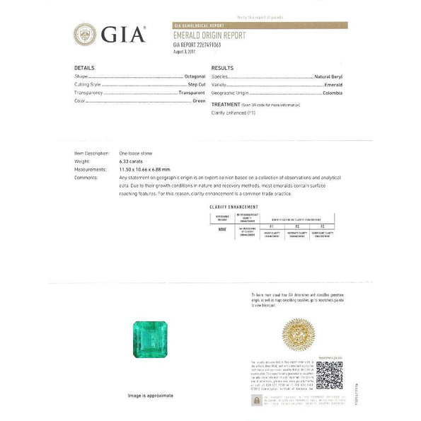 GIA Certified 6.33 Carat Minor Oil Colombian Emerald Necklace in 18K White Gold