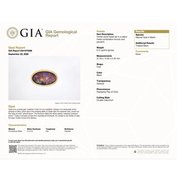 GIA Certified Oval Black Opal 18K Gold Pendant and Pin – Assay Jewelers